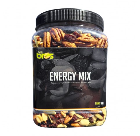 Energy Mix